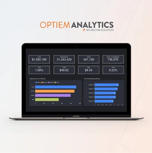 Optiem Analytics dashboard on a laptop